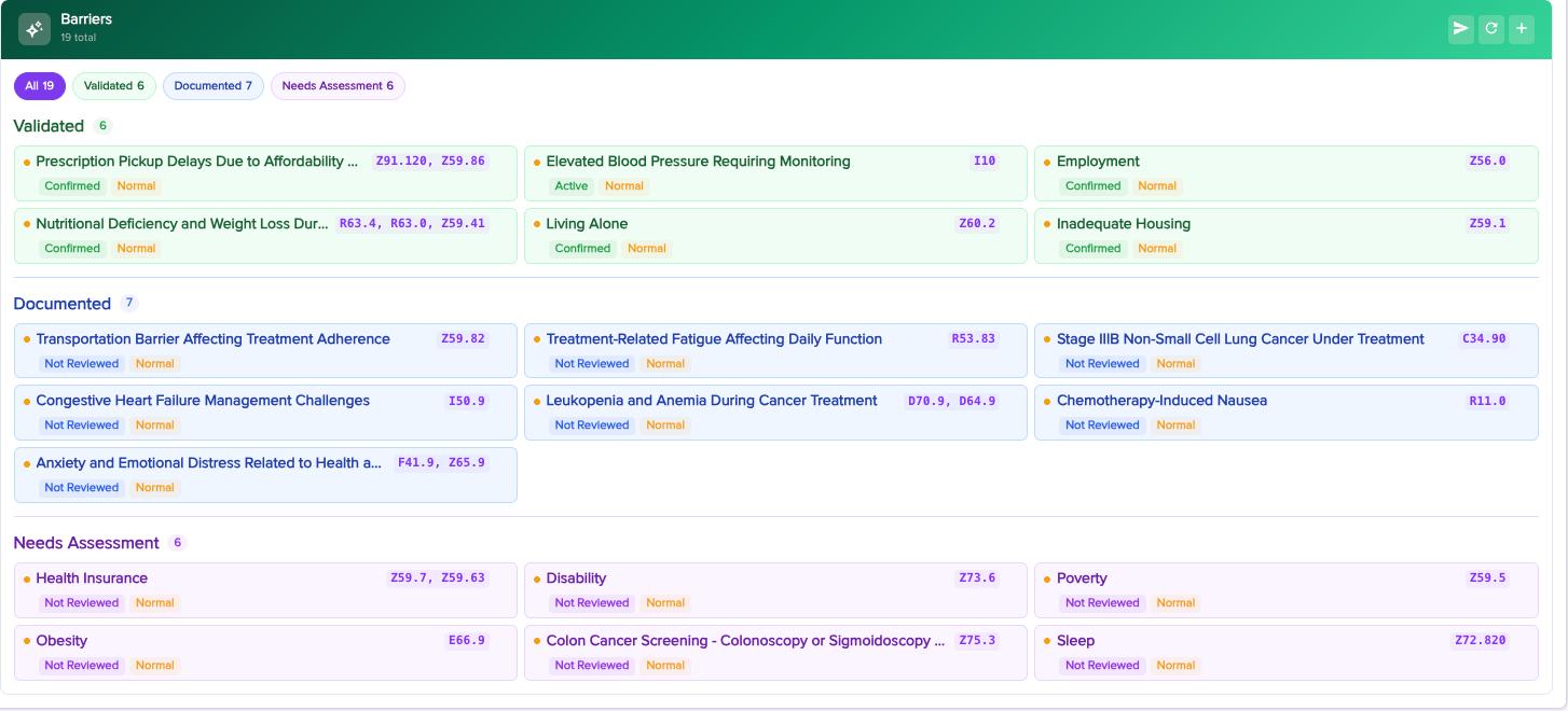 Social determinants of health (SDOH) extractor: documented patient barriers list with auto-mapped Z-codes
