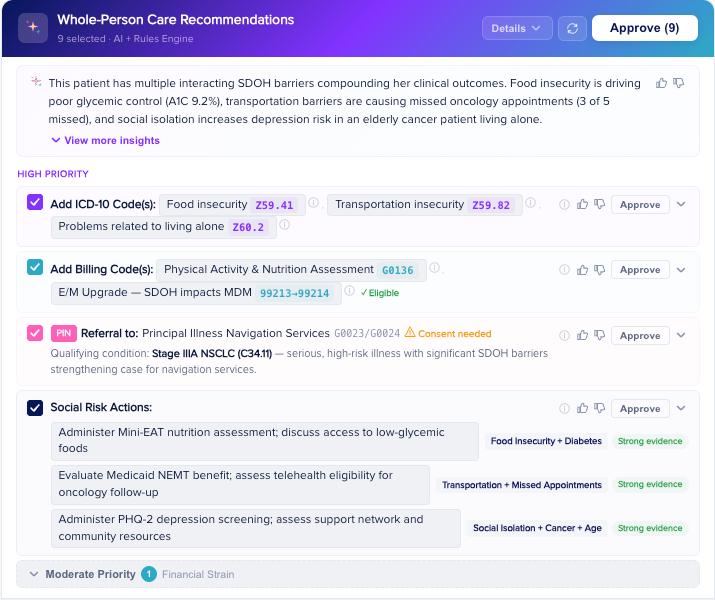 One-Click Approve packaging Z-codes, billing, referrals, and notes